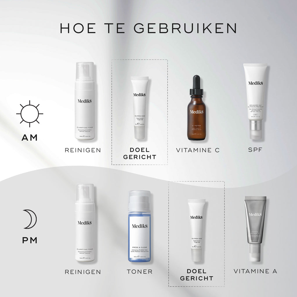 Een HOW TO LAYER-diagram voor skincare-routines toont zowel een ochtend- als avondroutine van Medik8.
De AM-routine omvat: Cleanse met Clarifying Foam, Target met Blemish SOS, Vitamin C met C-Tetra en Sunscreen met Advanced Day Total Protect.
De PM-routine omvat: Cleanse met Clarifying Foam, Tone met Press & Clear, Target met Blemish SOS en Vitamin A met Crystal Retinal.