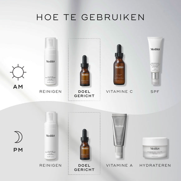 Een "Hoe te lagen"-schema voor huidverzorgingsroutines. De AM-routine (ochtend) omvat Reinigen (Calmwise Soothing Cleanser), Doelgerichte verzorging (Calmwise Serum), Vitamine C (C-Tetra) en Zonnebrandcrème (Advanced Day Ultimate Protect). De PM-routine (avond) bestaat uit Reinigen (Calmwise Soothing Cleanser), Doelgerichte verzorging (Calmwise Serum), Vitamine A (Crystal Retinal) en Hydrateren (Advanced Night Restore).-hover-6