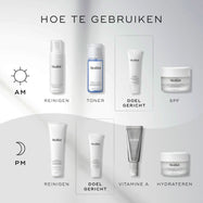 Een "Hoe te lagen"-schema toont de huidverzorgingsroutines voor zowel de ochtend (AM) als de avond (PM). Clarity Peptides wordt weergegeven als de 'Target'-stap (doelgerichte behandeling), die wordt aangebracht na het reinigen en tonifiëren, en vóór de zonnebrandcrème of vochtinbrengende crème.