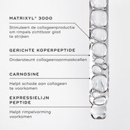 Liquid Peptides™