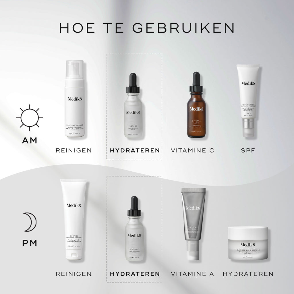 Een infographic met de titel “HOW TO LAYER” toont een stap-voor-stap Medik8 skincare-routine voor zowel ochtend als avond, tegen een strakke grijs-witte achtergrond. Zon- en maansymbolen geven het moment van gebruik aan.

De Medik8 Hydr8 B5 serum wordt in gestippelde kaders uitgelicht onder de stap “HYDRATE” in beide routines. Andere stappen zijn CLEANSE, VITAMIN C, SUNSCREEN, VITAMIN A en MOISTURISE.