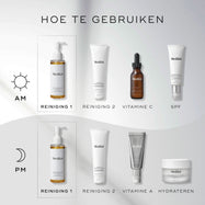 Het ‘How to Layer’-schema toont zowel een ochtend- als avondroutine. Medik8 Lipid-Balance Cleansing Oil wordt weergegeven als de 1e reinigingsstap, voorafgaand aan een tweede cleanser, serums en moisturizer.