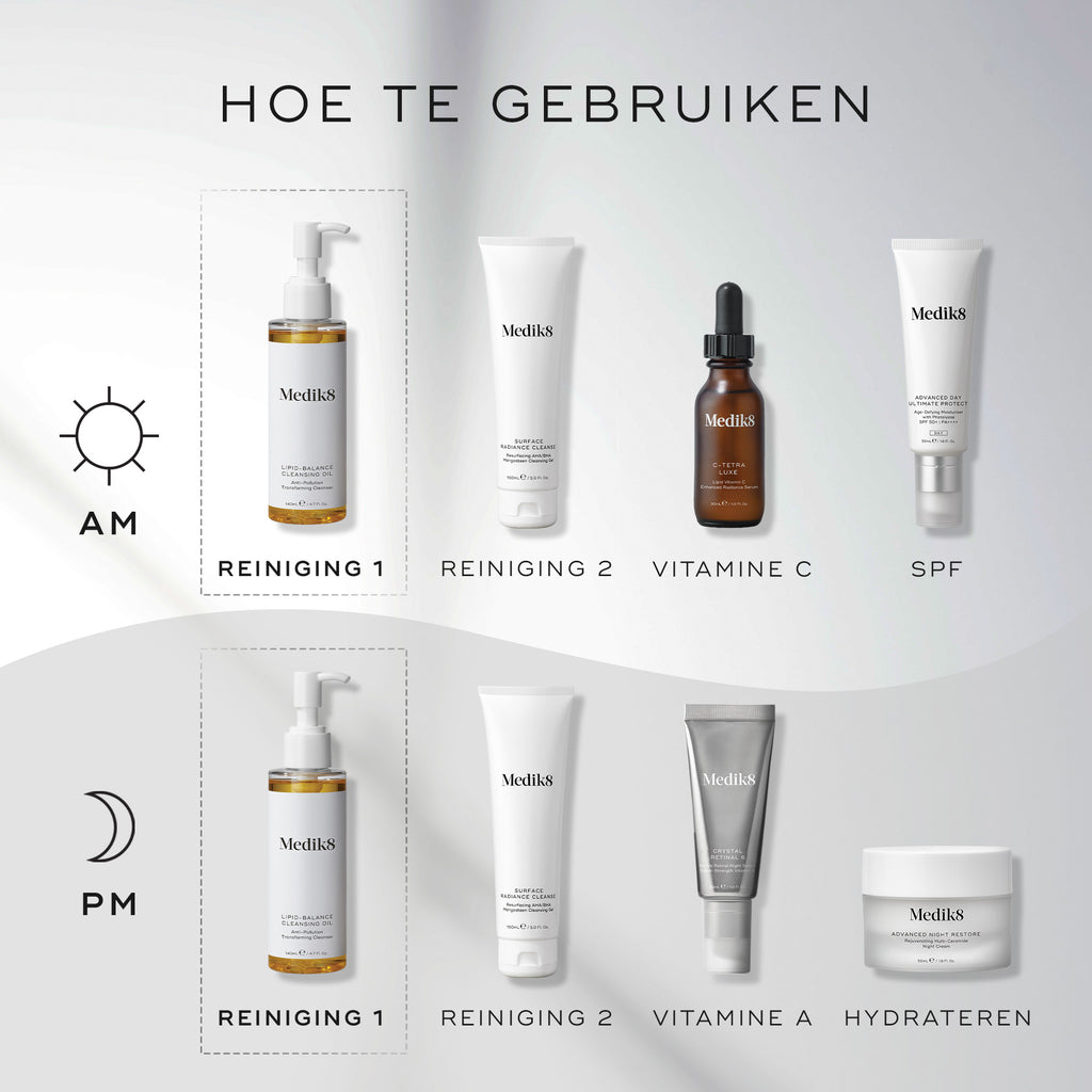 Het ‘How to Layer’-schema toont zowel een ochtend- als avondroutine. Medik8 Lipid-Balance Cleansing Oil wordt weergegeven als de 1e reinigingsstap, voorafgaand aan een tweede cleanser, serums en moisturizer.