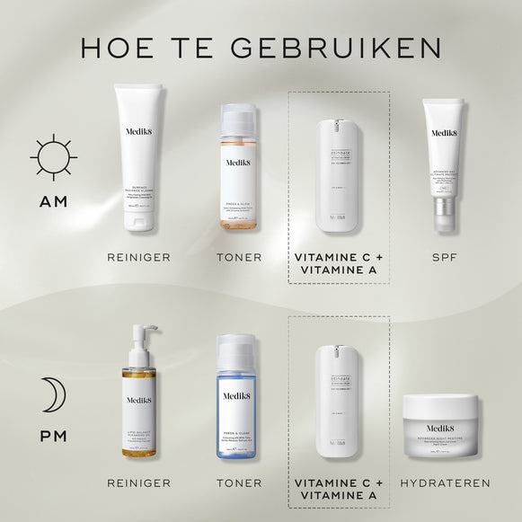 Een "Hoe te lagen"-schema voor huidverzorgingsroutines. De AM-routine (ochtend) bevat Reinigen (Surface Radiance Cleanse), Tonifiëren (Press & Glow), Vitamine C + Vitamine A (r-Retinoate Day & Night) en Zonnebrandcrème (Advanced Day Total Protect). De PM-routine (avond) bestaat uit Reinigen (Lipid-Balance Cleansing Oil), Tonifiëren (Press & Clear), Vitamine C + Vitamine A (r-Retinoate Day & Night) en Hydrateren (Advanced Night Restore).-hover-1