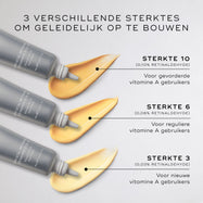 Drie tubes Crystal Retinal Ceramide Eye crème met geel-oranje crèmeswatches. De producten zijn gelabeld als “3 STERKTES OM STAPSGEWIJS OP TE BOUWEN”. Sterkte 10 is voor gevorderde vitamine A-gebruikers, Sterkte 6 voor regelmatige vitamine A-gebruikers en Sterkte 3 voor nieuwe vitamine A-gebruikers.