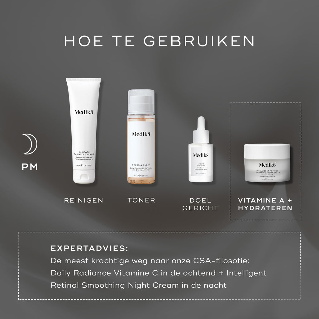 HOW TO LAYER-gids die vier producten toont op een donkergrijze achtergrond: ‘SURFACE RADIANCE CLEANSER’, ‘PRESS & GLOW’, TARGET en VITAMINE A + MOISTURISER