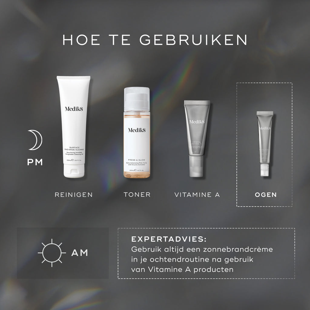Een HOE TE GEBRUIKEN-diagram voor een PM-skincare routine. Het omvat Cleanse (Medik8 Surface Radiance Cleanse), Tone (Medik8 Press & Glow), Vitamin A (Medik8 Crystal Retinal) en Eyes (Medik8 Crystal Retinal Ceramide Eye). Expertadvies voor de AM benadrukt het gebruik van zonnebrandcrème na vitamine A-producten.