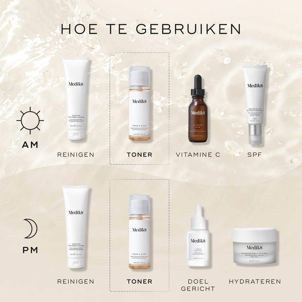 Een infographic met de titel “hoe te gebruiken” toont een Medik8 skincare-routine voor AM en PM tegen een neutrale achtergrond met watertextuur. Zon- en maaniconen geven het gebruiksmoment aan. De Medik8 Press & Glow-fles is gemarkeerd met gestippelde kaders onder de stap “tone” in beide routines. Andere stappen zijn onder meer cleanse, Vitamin C, sunscreen, target en moisturise.