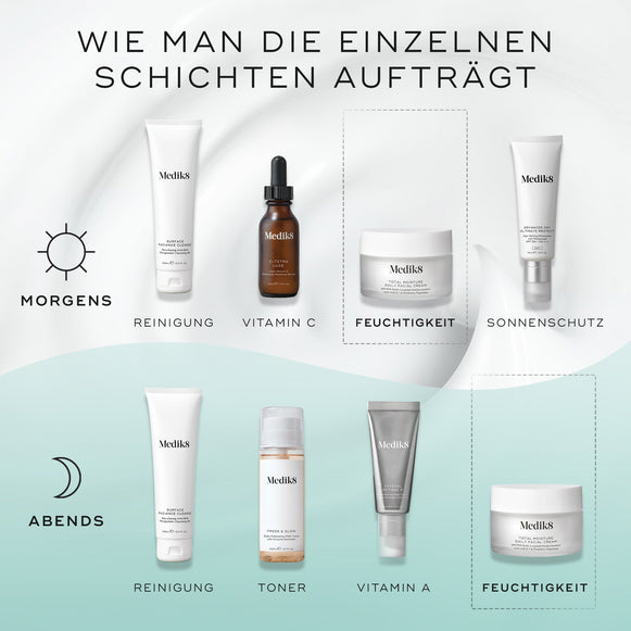 Total Moisture Daily Facial Cream™ (Travel Size)-hover-44