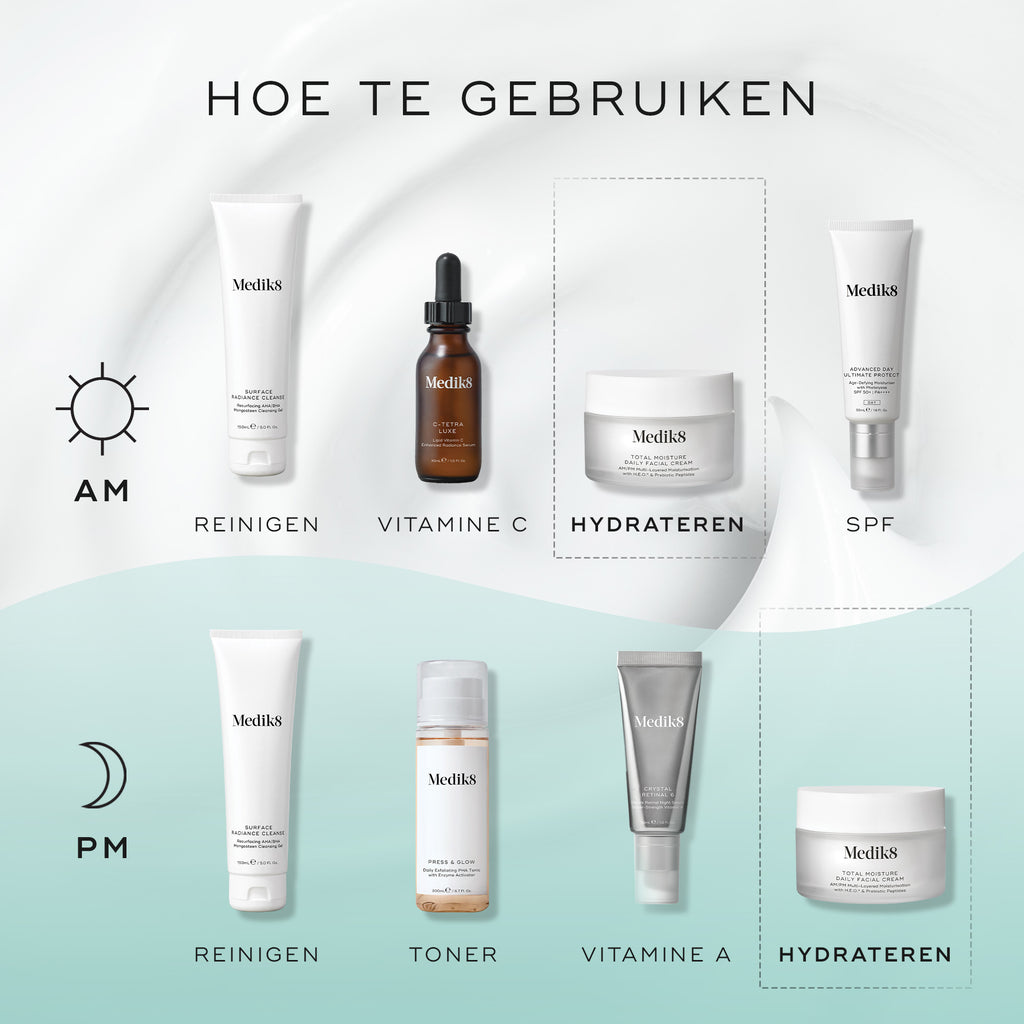 Een infographic met de titel “HOW TO LAYER” die ochtend- en avond-skincare routines toont. De AM-routine op een witte achtergrond omvat Cleanse, Vitamin C (C-Tetra Luxe), Moisturise (Total Moisture Daily Facial Cream) en Sunscreen. De PM-routine op een lichtblauwe achtergrond omvat Cleanse, Tone (Press & Glow), Vitamin A (Crystal Retinal) en Moisturise (Total Moisture Daily Facial Cream).