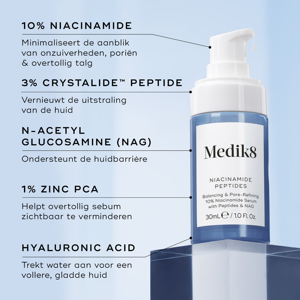 Niacinamide Peptides™