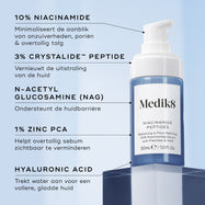 Niacinamide Peptides™
