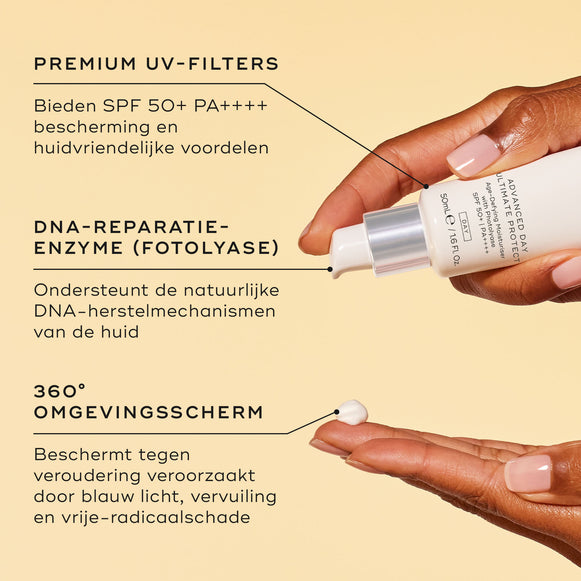 Een witte tube Advanced Day Ultimate Protect staat centraal afgebeeld. Tekstballonnen lichten de belangrijkste ingrediënten uit: PREMIUM UV-FILTERS, DNA REPAIR ENZYME (DNA-herstelenzymen) en 360° ENVIRONMENTAL SHIELD (milieubescherming).-hover-3
