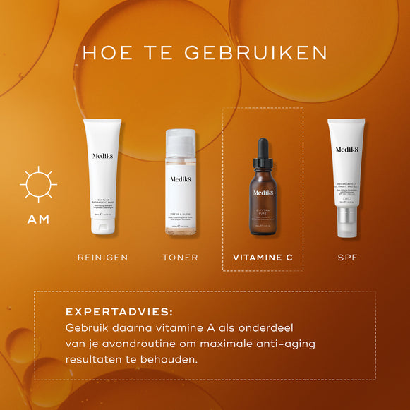 Medik8 layering-gids getiteld 'HOW TO LAYER' op een warme oranje achtergrond met belachtige graphics. Een AM-zonicoon geeft een ochtendroutine aan die uit vier stappen bestaat, waarbij de derde stap is gemarkeerd in een wit gestippeld kader. De getoonde producten en stappen zijn: CLEANSE (Medik8 Surface Radiance Cleanse tube), TONE (Medik8 Press & Glow fles), VITAMIN C (Medik8 C-Tetra Luxe serumfles) en SUNSCREEN (Medik8 Advanced Day Ultimate Protect tube). Een gestippeld kader onderaan geeft EXPERT ADVICE -hover-13