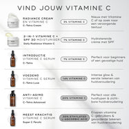Een infographic met de titel "FIND YOUR VITAMIN C" die zes Medik8-producten vergelijkt in een tabel. Voor elk product wordt de naam, het percentage vitamine C en de ideale gebruiker vermeld — variërend van de C-Tetra Cream (3% vitamine C) voor beginners tot de Super C Ferulic (30% geëthyleerd L-ascorbinezuur) voor ervaren gebruikers.