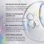 Visual die de belangrijkste componenten van Medik8 Exo-PDRN Prismatic+ benadrukt, waaronder prismatic PDRN, een drievoudig exosomencomplex, groeifactor MiniProtein en ATP-precursor.